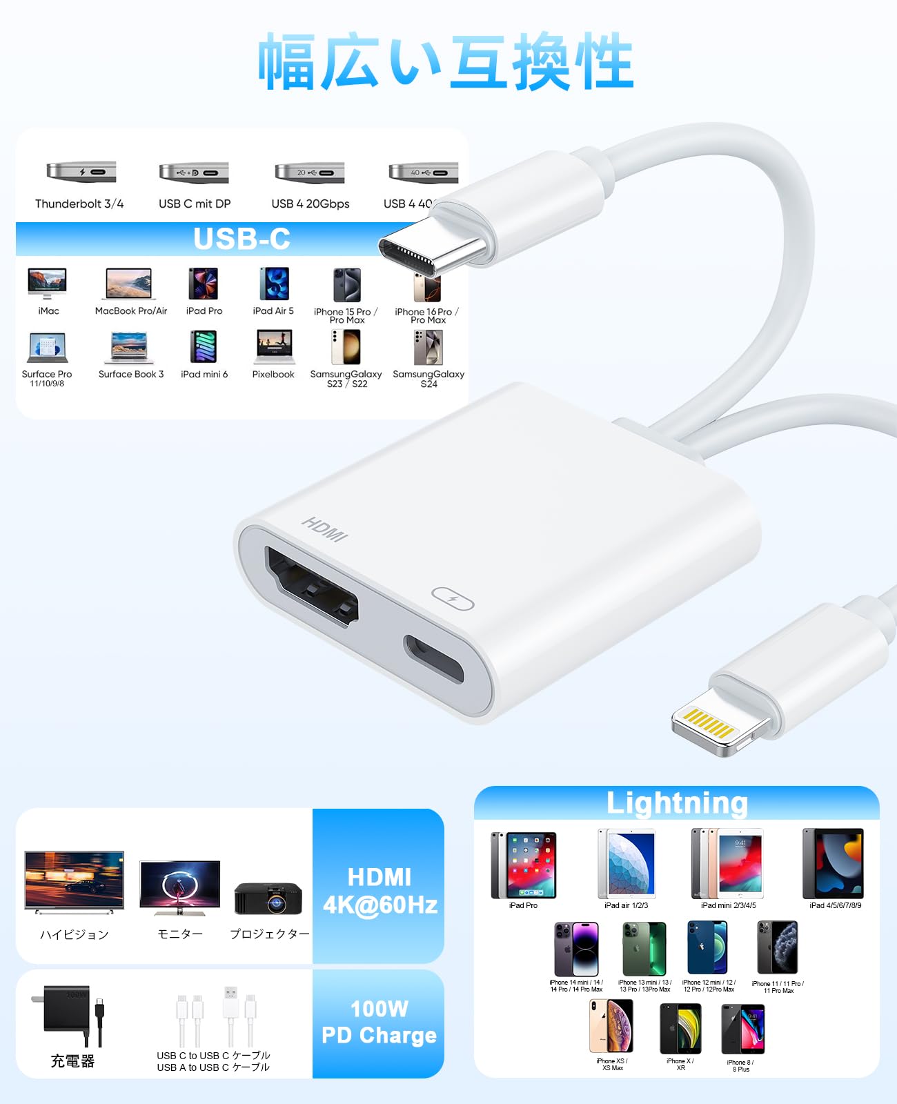 Amazon.co.jp: 【2026新登場・MFi認証】iPhone hdmi変換ケーブル 2in1